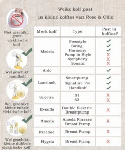 Rose & Ollie Kleine Kolftas Handtas Model Zwart - Koeltas Moedermelk 11 Rose & Ollie Kleine Kolftas Handtas Model Zwart - Koeltas Moedermelk -Babyproducten 1000x1200 5