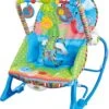Eco Toys Blue Frog 0-18 Kg Wipstoel HC305580 -Babyproducten 1015x1200 1