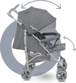 Lionelo Irma - Buggy - Wandelwagen- Lichte 7kg - Tot 15 Kg - Geveerde Wielen - 360° - Tot 5 Jaar - Opbergmand - Verstelbare Handgreep - Snel Inklapsysteem - Compact Formaat 37 Lionelo Irma - Buggy - Wandelwagen- Lichte 7kg - Tot 15 Kg - Geveerde Wielen - 360° - Tot 5 Jaar - Opbergmand - Verstelbare Handgreep - Snel Inklapsysteem - Compact Formaat -Babyproducten 1102x1200 2