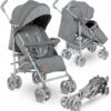 Lionelo Irma - Buggy - Wandelwagen- Lichte 7kg - Tot 15 Kg - Geveerde Wielen - 360° - Tot 5 Jaar - Opbergmand - Verstelbare Handgreep - Snel Inklapsysteem - Compact Formaat -Babyproducten 1165x1200 1