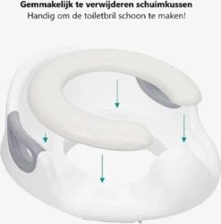 Universele Toiletbril Met Handvaten Voor Kinderen | Kinder Toiletzitje Toiletstoel | WC-bril Verkleiner Voor Peuters En Kleuters | Roze LB-A23 -Babyproducten 1184x1200 3