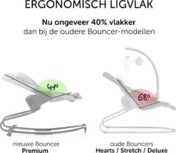 Hauck Alpha Plus Kinderstoel - Newborn Set XL - Grijs -Babyproducten 1200x1045 4