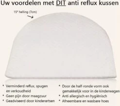 Reflux Kussen ROND – Hellend Kussen – Matrasverhoger – Wigkussen – Zwangerschapskussen – Zijslaapkussen – Slaapkussen Baby – Voedingskussen – Hoofdkussen Baby – Anti Reflux – Verhogend Kussen Baby – Kraamcadeau -Babyproducten 1200x1062 5