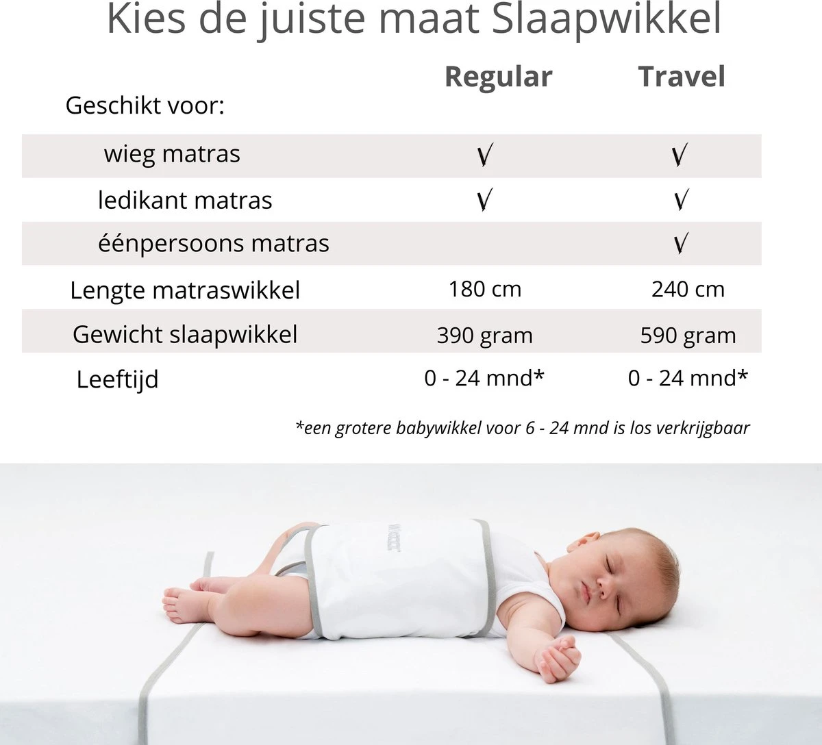 Snoozzz Slaapwikkel Regular - Baby Slaaphulp - Voorkomt Voorkeurshouding - Geschikt Voor Wieg En Ledikant - 0+ Maanden - Wit/Grijs - 180 X 50 Cm 11 Snoozzz Slaapwikkel Regular - Baby Slaaphulp - Voorkomt Voorkeurshouding - Geschikt Voor Wieg En Ledikant - 0+ Maanden - Wit/Grijs - 180 X 50 Cm - Afbeelding 9