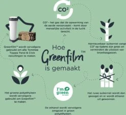 Tommee Tippee Milieuvriendelijke Twist & Click Luieremmer - Met 1 Navulcassette - Groen 14 Tommee Tippee Milieuvriendelijke Twist & Click Luieremmer - Met 1 Navulcassette - Groen -Babyproducten 1200x1099 3
