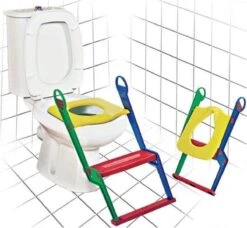 Motek® - WC Verkleiner - Wc Verkleiner Met Trapje - Toiletverkleiner - Toilettrainer - Wc Verkleiner Opvouwbaar - 2 Tot 7 Jaar - Trainer Met Opstapje 16 Motek® - WC Verkleiner - Wc Verkleiner Met Trapje - Toiletverkleiner - Toilettrainer - Wc Verkleiner Opvouwbaar - 2 Tot 7 Jaar - Trainer Met Opstapje -Babyproducten 1200x1107 2