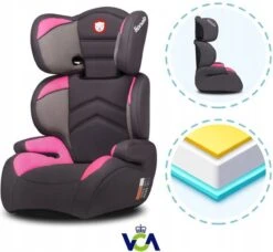 Lionelo Lars - Autostoeltje - ImpactGuard - Extra Spons - Tot 36kg 30 Lionelo Lars - Autostoeltje - ImpactGuard - Extra Spons - Tot 36kg -Babyproducten 1200x1110