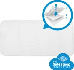 AeroSleep® Matrasbeschermer - Wieg - Chicco Next 2 Me - 83 X 50 Cm