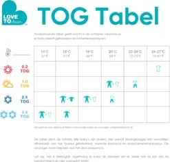 Love To Dream™ Babyslaapzak Swaddle Up™ - Inbakeren - Baby 0-3 Maanden - 3.5-6 Kg - All Season - Oud Blauw -Babyproducten 1200x1147 8