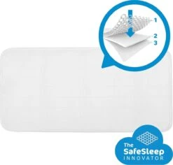 AeroSleep® Evolution Pack 2-in-1 : Matras + 3D Matrasbeschermer - Bed - 60 X 120 Cm 24 AeroSleep® Evolution Pack 2-in-1 : Matras + 3D Matrasbeschermer - Bed - 60 X 120 Cm -Babyproducten 1200x1148 9