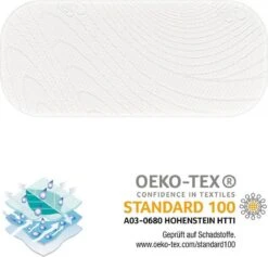 Alvi Kinderwagen Matras 75 X 33 X 5cm - Ademend - Hypoallergeen -Babyproducten 1200x1153 15