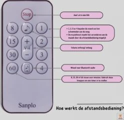 Baby Wieg | Elektrische Baby Wieg | Elektrische Wipstoel | Schommelstoel Baby | Bluetooth | Afstandsbediening - Blauw -Babyproducten 1200x1164 7