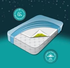 DryNites® Bedmats 7 Stuks -Babyproducten 1200x1167 6
