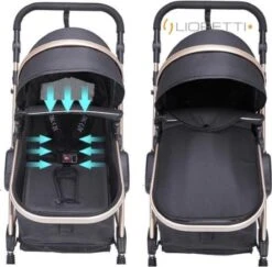 Merkloos Lioretti® Luxe Baby Buggy 3 In 1 | Baby Wagen | Kinderwagen Met Stoel En Wieg | Inklapbaar | Hoge Kwaliteit | Combi | Zwart -Babyproducten 1200x1180 5