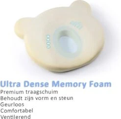 SIMIA™ Ergonomisch Babykussen Met Afneembare Hoes - Tegen Plat Achterhoofd - Hoofdkussen - Traagschuim Kussen - Memory Foam - Baby Steunkussen - Kraamcadeau - Blauw -Babyproducten 1200x1182 5
