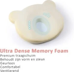 SIMIA™ Ergonomisch Babykussen Met Afneembare Hoes - Tegen Plat Achterhoofd - Hoofdkussen - Traagschuim Kussen - Memory Foam - Baby Steunkussen - Kraamcadeau - Roze -Babyproducten 1200x1182 6
