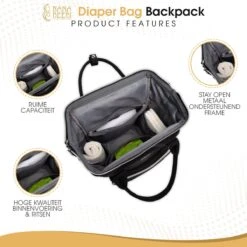 NanaBeebi Luiertas Rugzak Met Verschoonmatje - Zwart - Inclusief Flessenwarmhouder - Kinderwagenhaken En Isoleervak -Babyproducten 1200x1200 268