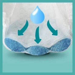 Pampers® Pampers Baby-Dry Pants - Maat 4 (9kg-15kg) - 112 Luierbroekjes - Giga Pack -Babyproducten 1200x1200 593