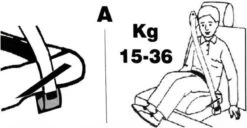 Universele Auto Zitverhoger - Stoelverhoger - Kinderzitje - Autozitje - Rood 11 Universele Auto Zitverhoger - Stoelverhoger - Kinderzitje - Autozitje - Rood -Babyproducten 1200x622 1