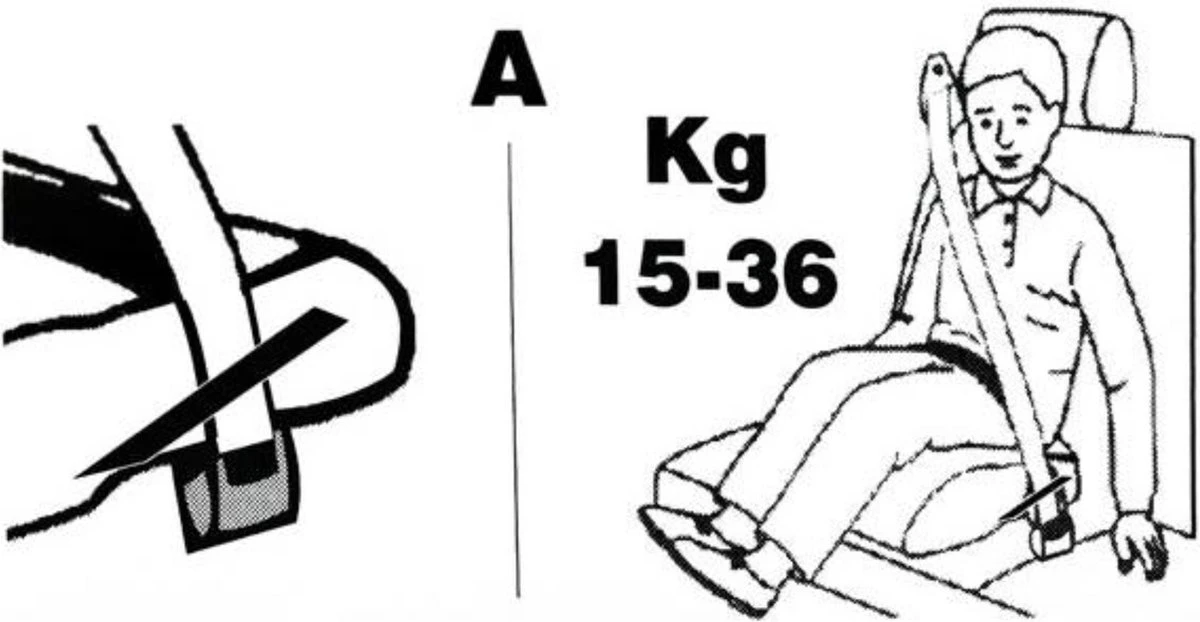 Universele Auto Zitverhoger - Stoelverhoger - Kinderzitje - Autozitje - Rood 7 Universele Auto Zitverhoger - Stoelverhoger - Kinderzitje - Autozitje - Rood - Afbeelding 5