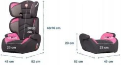 Lionelo Lars - Autostoeltje - ImpactGuard - Extra Spons - Tot 36kg 31 Lionelo Lars - Autostoeltje - ImpactGuard - Extra Spons - Tot 36kg -Babyproducten 1200x645