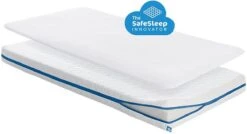 AeroSleep® Evolution Pack 2-in-1 : Matras + 3D Matrasbeschermer - Bed - 60 X 120 Cm 38 AeroSleep® Evolution Pack 2-in-1 : Matras + 3D Matrasbeschermer - Bed - 60 X 120 Cm -Babyproducten 1200x652 1