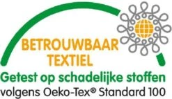 Comfort HR40 Koudschuim Ledikant Princess Matras - 60x120x14 Cm - Anti-allergische Wasbare Hoes -Babyproducten 1200x694