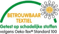 Ultra Soft 4-seizoenen Princessdekbed - Baby-Ledikant -100x135-cm-Anti Allergie-Wasbaar -Wit -Babyproducten 1200x694 3