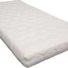Baby Matras - Comfortschuim - 70x150 Cm -Babyproducten 1200x725 2