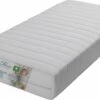 Princess Kindermatras HR40 Koudschuim -70x140 X14-cm - Anti-allergische Wasbare Hoes Met Rits 2 Princess Kindermatras HR40 Koudschuim -70x140 X14-cm - Anti-allergische Wasbare Hoes Met Rits -Babyproducten 1200x737 2