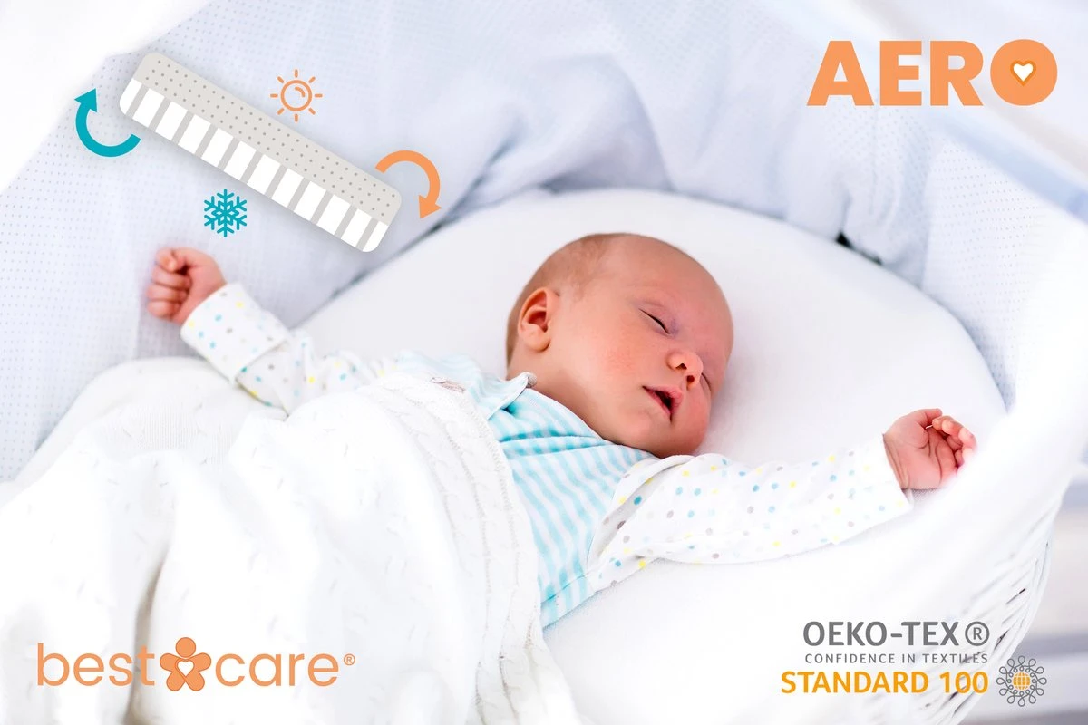 BestCare Aero Ledikant Matras | 37 X 70 X 6cm | Voor Reiswieg, Wieg, Kinderbedje Of Trolley | Aloë Vera Hoes - Wasbaar | Hypoallergeen, Omkeerbaar Matras Voor Baby's En Kinderen | OEKO-TEX 100-Certificaat 6 BestCare Aero Ledikant Matras | 37 X 70 X 6cm | Voor Reiswieg, Wieg, Kinderbedje Of Trolley | Aloë Vera Hoes - Wasbaar | Hypoallergeen, Omkeerbaar Matras Voor Baby's En Kinderen | OEKO-TEX 100-Certificaat - Afbeelding 4