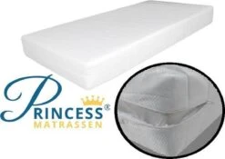 Comfort HR40 Koudschuim Ledikant Princess Matras - 60x120x14 Cm - Anti-allergische Wasbare Hoes -Babyproducten 1200x848 3