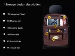 Merkloos PREMIUM Autostoel Organizer - Carseat Organiser - Auto Stoel Organizer - Tablet Houder - Auto Tafeltje - Auto Organizer - Beker Houder - Paraplu Houder - Tissue Doos Houder -Babyproducten 1200x900