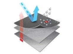 Lionelo Luuk - Stoelverhoging - Voorgevormde Vorm - Zachte Spons Gebruikt In De Zitting - Extra Bevestigingsriem -Babyproducten 1200x900 4