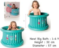 Cupcake Babies - Bad - Zwembad - Baby Bad - Bad Eendje - Onder De Douche Bad 13 Cupcake Babies - Bad - Zwembad - Baby Bad - Bad Eendje - Onder De Douche Bad -Babyproducten 1200x973 4