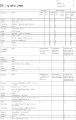 Koeka Vik Voetenzak Voor Buggy - Corduroy Met Teddy - Bruin -Babyproducten 765x1200 1