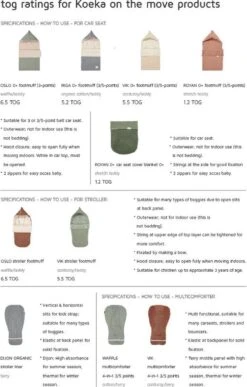 Koeka Vik Voetenzak Voor Buggy - Corduroy Met Teddy - Bruin -Babyproducten 765x1200