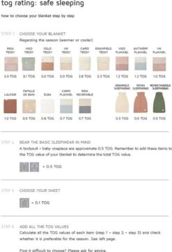 Koeka Baby Lakentje Ledikant Ruffle - Wit 110x140cm 23 Koeka Baby Lakentje Ledikant Ruffle - Wit 110x140cm -Babyproducten 821x1200 3